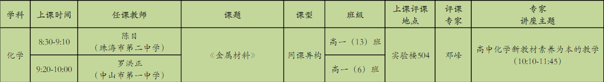 周四-化学.png
