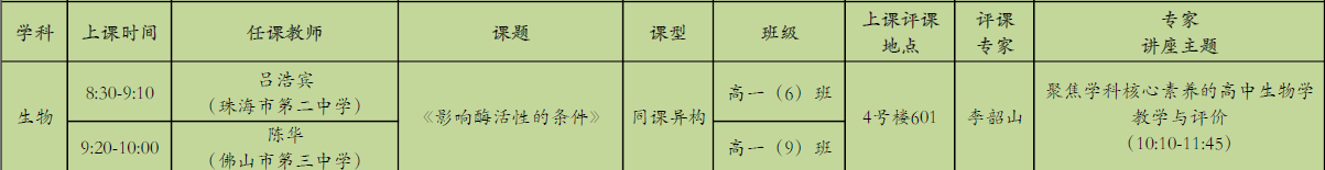 周四-生物.png