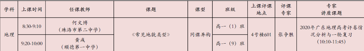 周五-地理.png