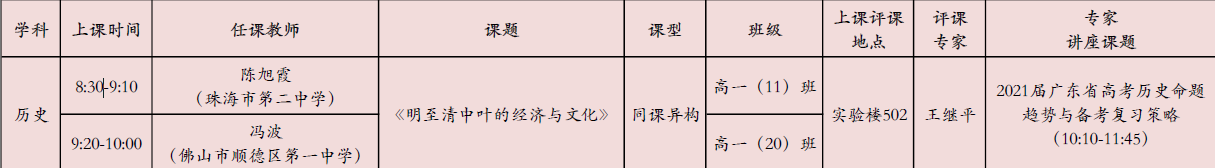 周五-历史.png
